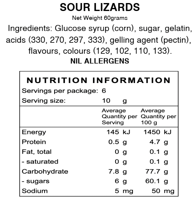 Freeze Dried Sour Lizards